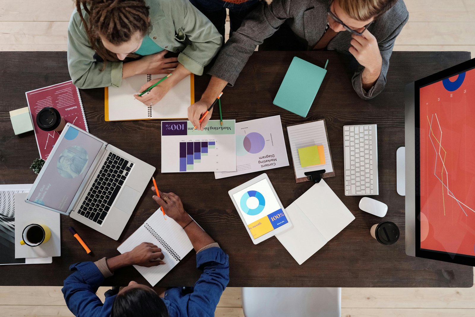 The Obvius Digital team collaborating